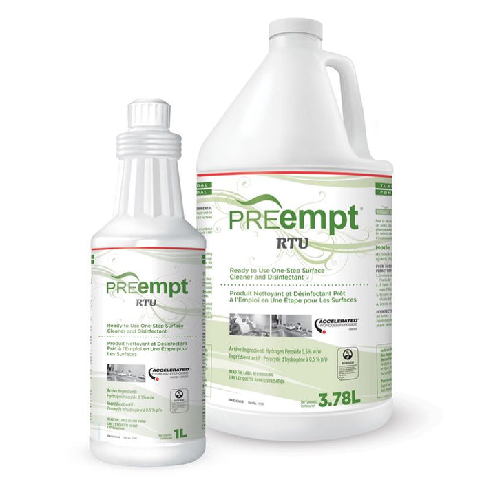PREempt Ready-To-Use (RTU)